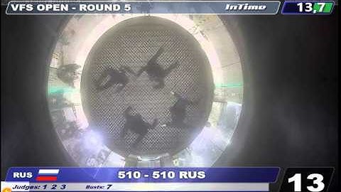 WISC 2015 Czech Rep. 4-Way VFS 510 Rd 5