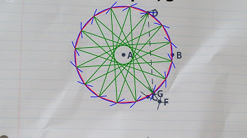 Constructing a regular hexadecagon (16-sided polygon) using a compass and straightedge