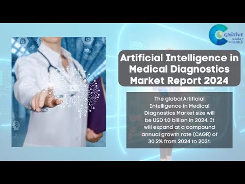 Medical Diagnostics Market Size