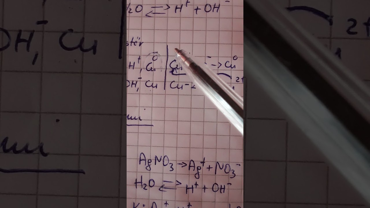Perdorime te tjera te Elektrolizes! Rafinimi i Bakrit(Elektroliza me anode te tretshme).