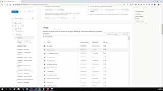Getting Started SharePoint Framework React Js and Office UI Fabric #SPFx Customer Crud 2 Profile