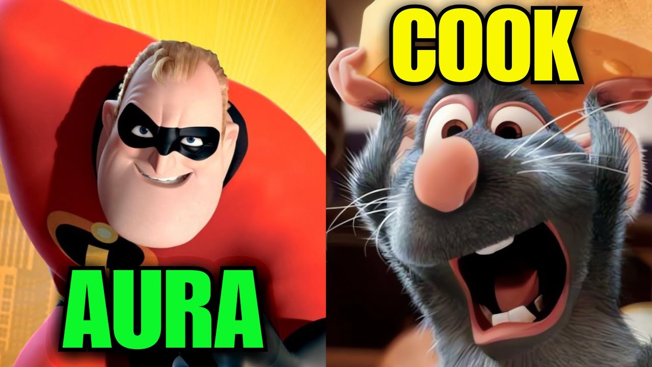 Ranking Every Pixar Hero by Their Aura