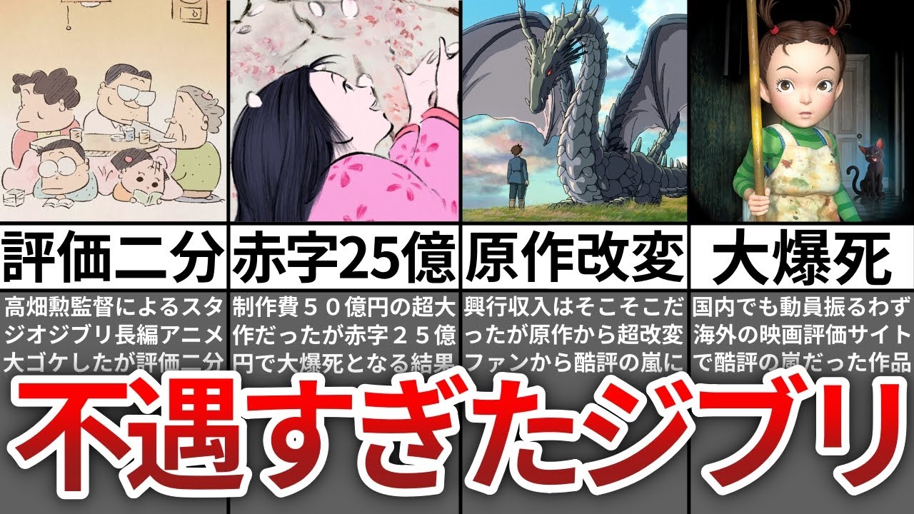 【ゆっくり解説】扱いが酷すぎたジブリ作品４選