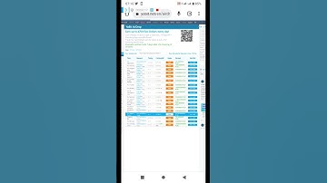 Yobit Exchange Airdrop twitter task for fusd earning #airdrop #trx #earn #earn #yobit #defi