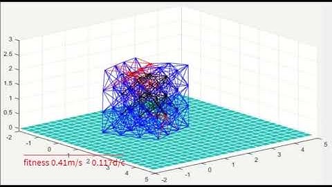 Presentation_final -Evolutionary Algorithms