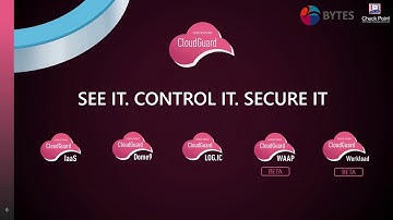 Check Point 2020 Roadmap Revealed