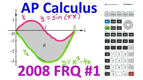 2008 FRQ 1 - Area Between Functions and Volume by Sections (TI-84) [AP Calculus]