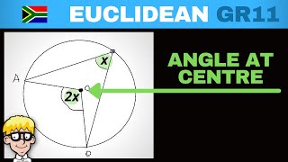 Circle Geometry Grade 11 : Angle at centre