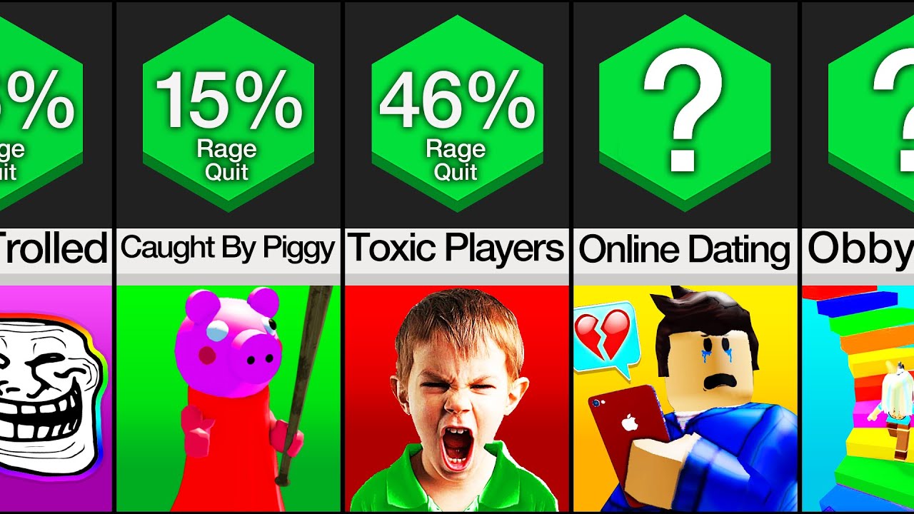 LOL RAGE QUITTER - Roblox