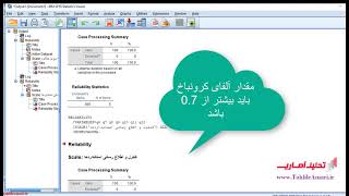 محاسبه آلفای کرونباخ در نرم افزار SPSS