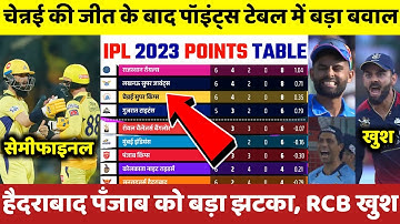 POINTS TABLE IPL 2023: जीत के बाद CSK को मिली खुशखबरी, SRH को लगा झटका