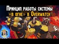 Всё о системе "в огне" в Овервотч | Как работает статистика "в ударе" в Overwatch? | "on fire"