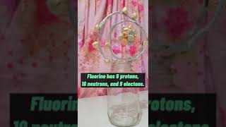 Fluorine Atom Model