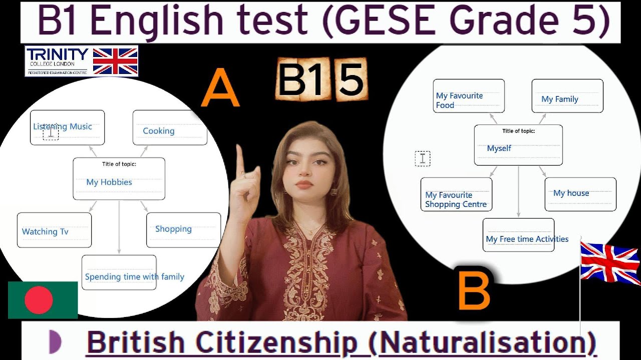 Тест по английскому языку B1 (GESE, 5 класс) | Британское гражданство SELT | Тринити-колледж Лонд...