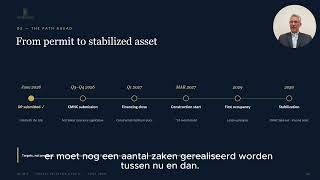 Canada Woonfonds | Investeren in Portal Maple Ridge, Canada