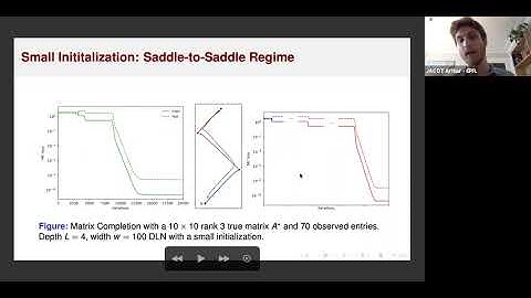 Saddle-to-Saddle Regime in Deep Linear Networks