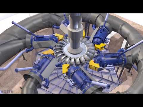 Voith: Fungování Peltonových turbín (EN)