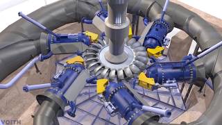 Voith: Functioning of Pelton turbines (EN)