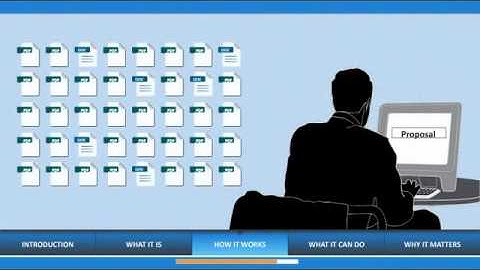 M Files Overview (www.edoc4u.co.il)