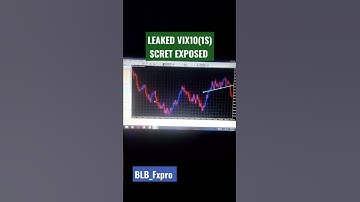Leaked volatility 10(1s) index (99.9% profits)