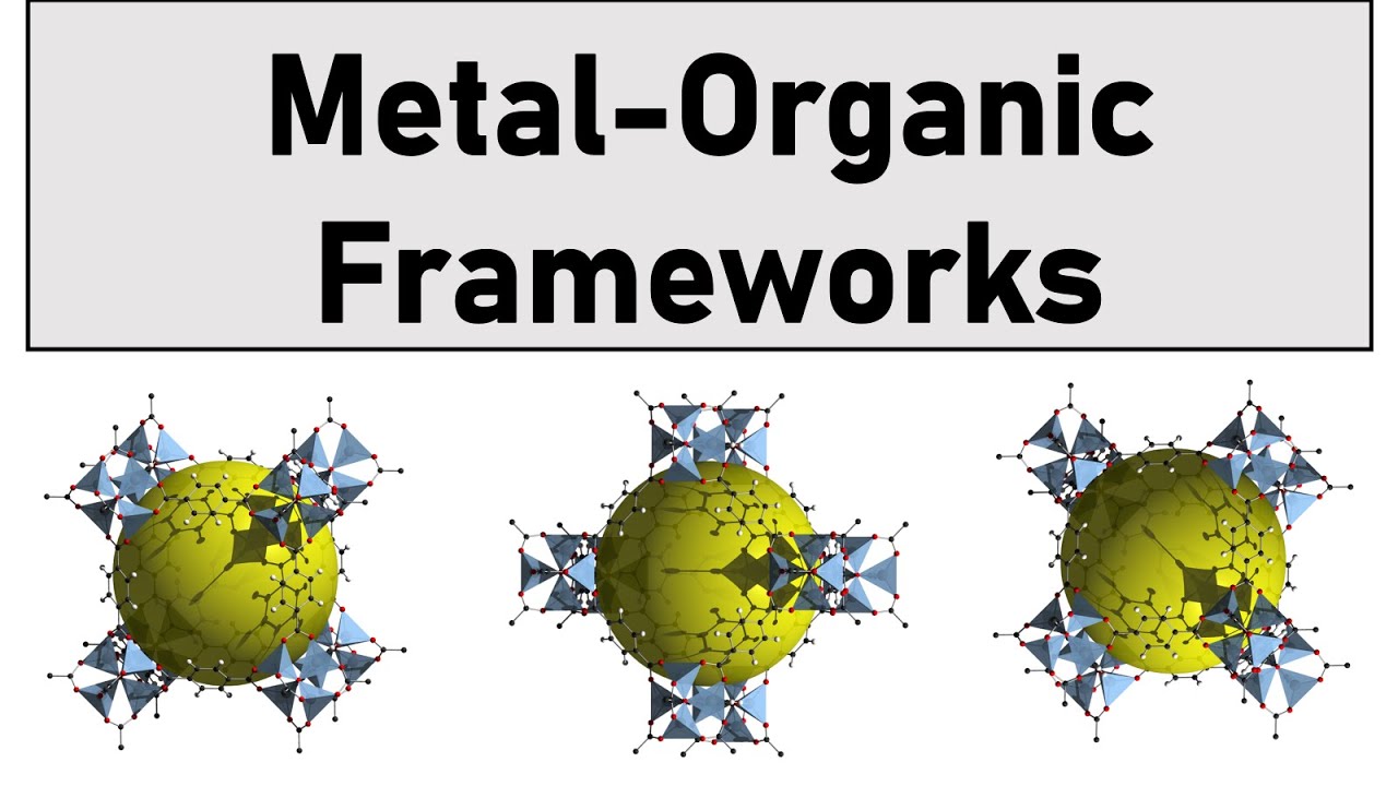 Metal-Organic Frameworks (MOFs): Groundbreaking or Gimmick?