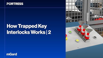 How Trapped Key Interlocks Works | 2