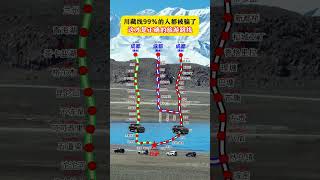 自驾318川藏线，成都出发，自驾西藏三条线路，看看你了解多少 #西藏旅游攻略  #川藏线自驾游  #川藏线  #川藏车队 #西藏旅行