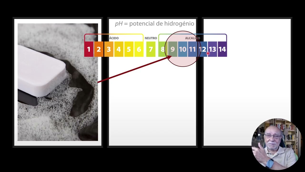 Limpar feridas crônics comsabão de coco. Um mito perigoso.
