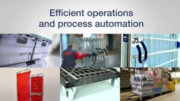 K.Hartwall Retail Modular Solution