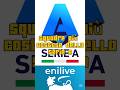 Squadre più costose della serie A #music #phonkmusic #art #football #stadiomilan #calcio #soccer