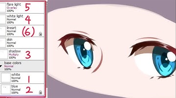 Simple Eye-Coloring Tutorial (Cell Shading)