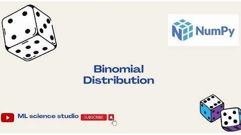 Binomial Distribution