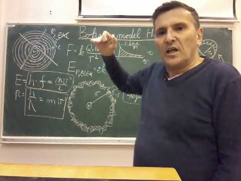 Fizika 4/ Bohrov model H atoma