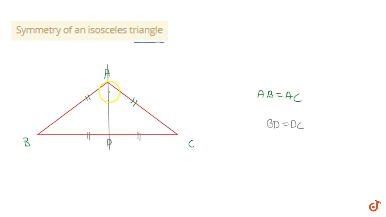 Symmetry of an isosceles triangle YouTube