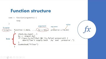 R functions and tidy evaluations by Stephen Balogun