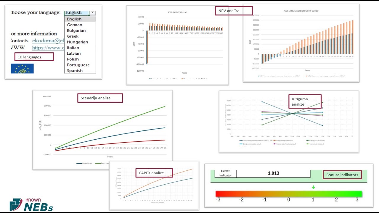 KNOWnNEBs ekspertu apmacibas 1.daļa