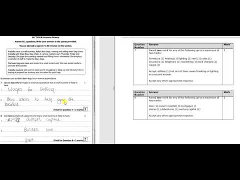 BTEC Unit 3 Personal & Business Finance Section B