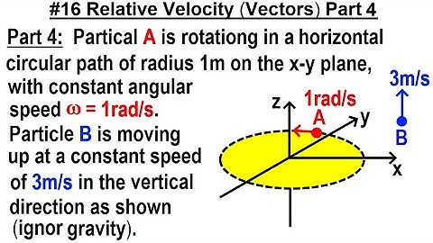 JEE Advanced Physics 2022 Paper 1: #16 Relative Velocity (Vectors) Part 4
