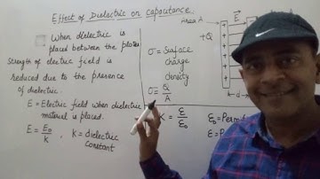 Capacitance of a Parallel Plate Capacitor with dielectric medium between the plates l Physics -12