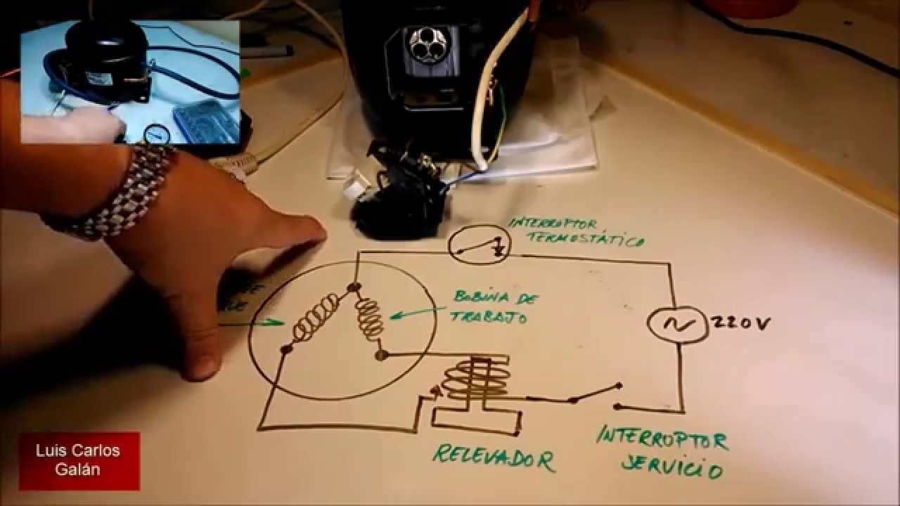 oxígeno Activo colgante CÓMO FUNCIONA UN MOTOR DE NEVERA O FRIGORÍFICO - YouTube