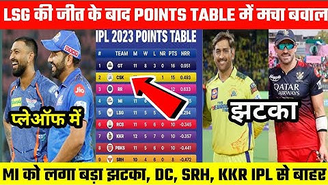 IPL 2023 Today Points Table । MI VS LSG After Match Points Table । IPL 2023 points table। LSG VS MI