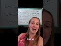 Me re-telling how my team exemplified using relative estimation. #scrummother #moveyourownneedle