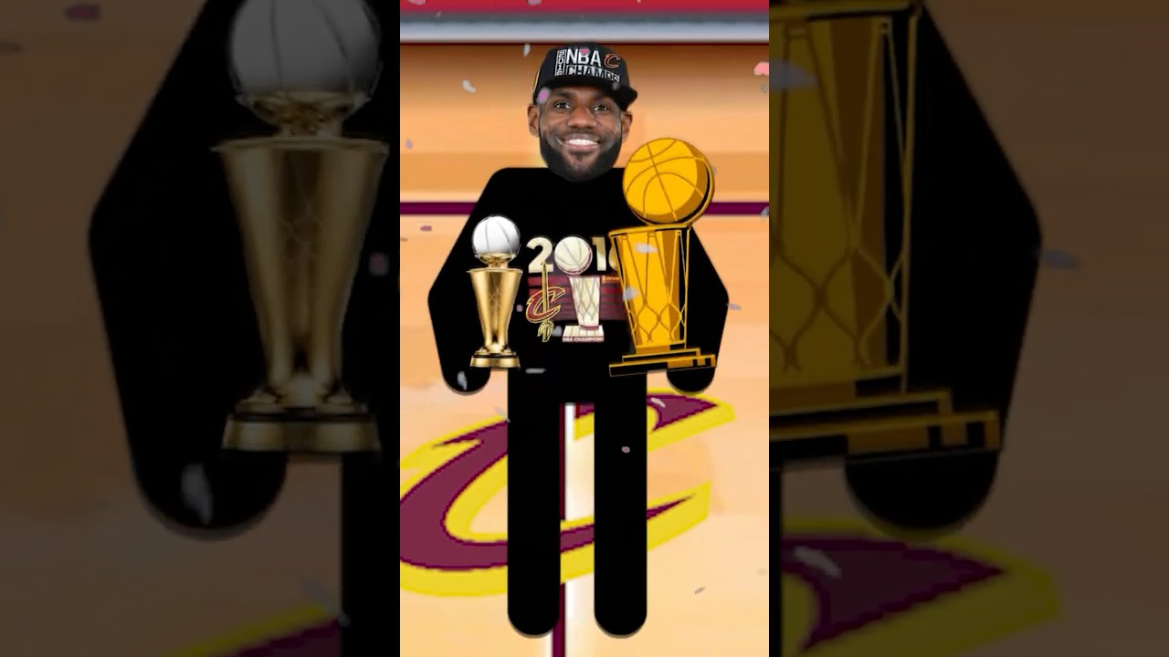 Entire History of Cleveland Cavaliers 