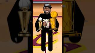 Entire History Of Cleveland Cavaliers