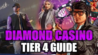 GTA Online: Diamond Casino Tier 4 Challenge Guide (Tips, Tricks, and More)