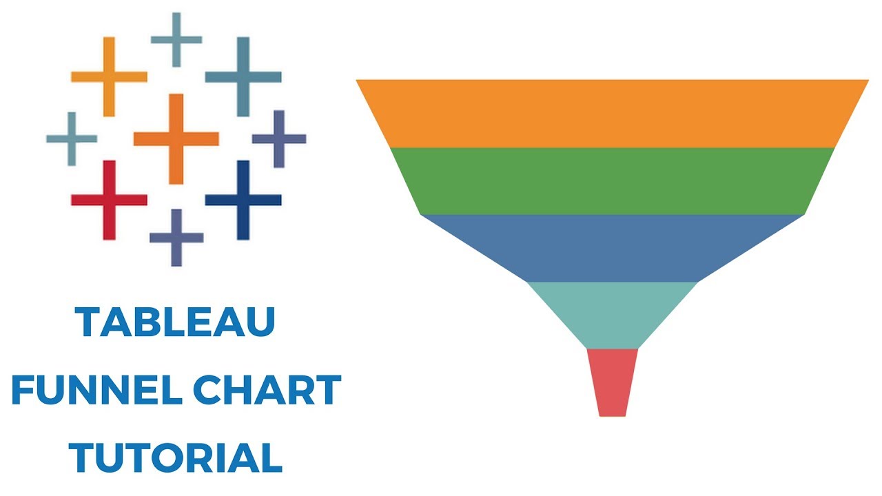 Tableau Funnel Chart Multiple Measures