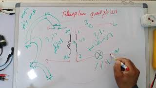 فيديو نظري يوضع كيفية استخدام القاطع البعدي Telerepteur