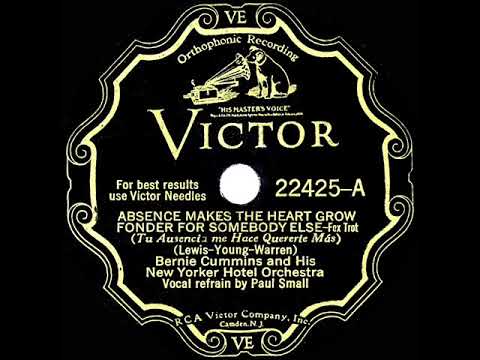 The 1930 HITS ARCHIVE - Alphabetically By Song Title (MusicProf