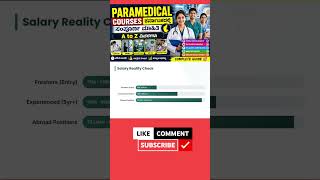 Paramedical Course After PUC Science | Top Courses, Fees, Salary &amp; Future Career 🚀