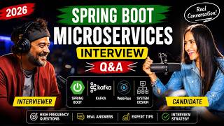 Spring Boot Microservices Interview Questions &amp; Answers | Kafka, WebFlux, System Design (2026)